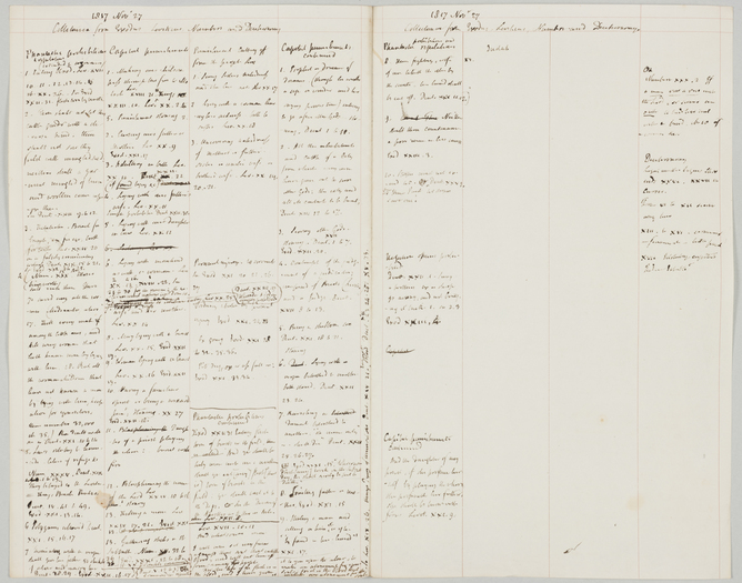 From Bentham’s manuscripts.