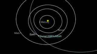 On May 23-24, 2014, Earth may possibly pass through the previous dust trails of Comet 209P/LINEAR.
