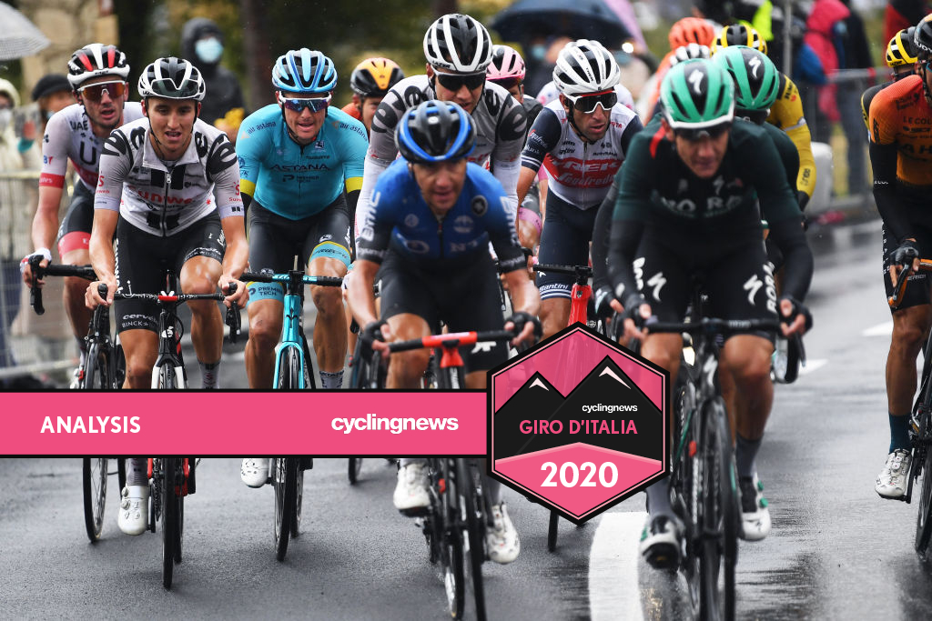 GC contenders Roccaraso Giro 2020 stage 9