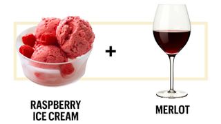 Raspberry Ice Cream + Merlot