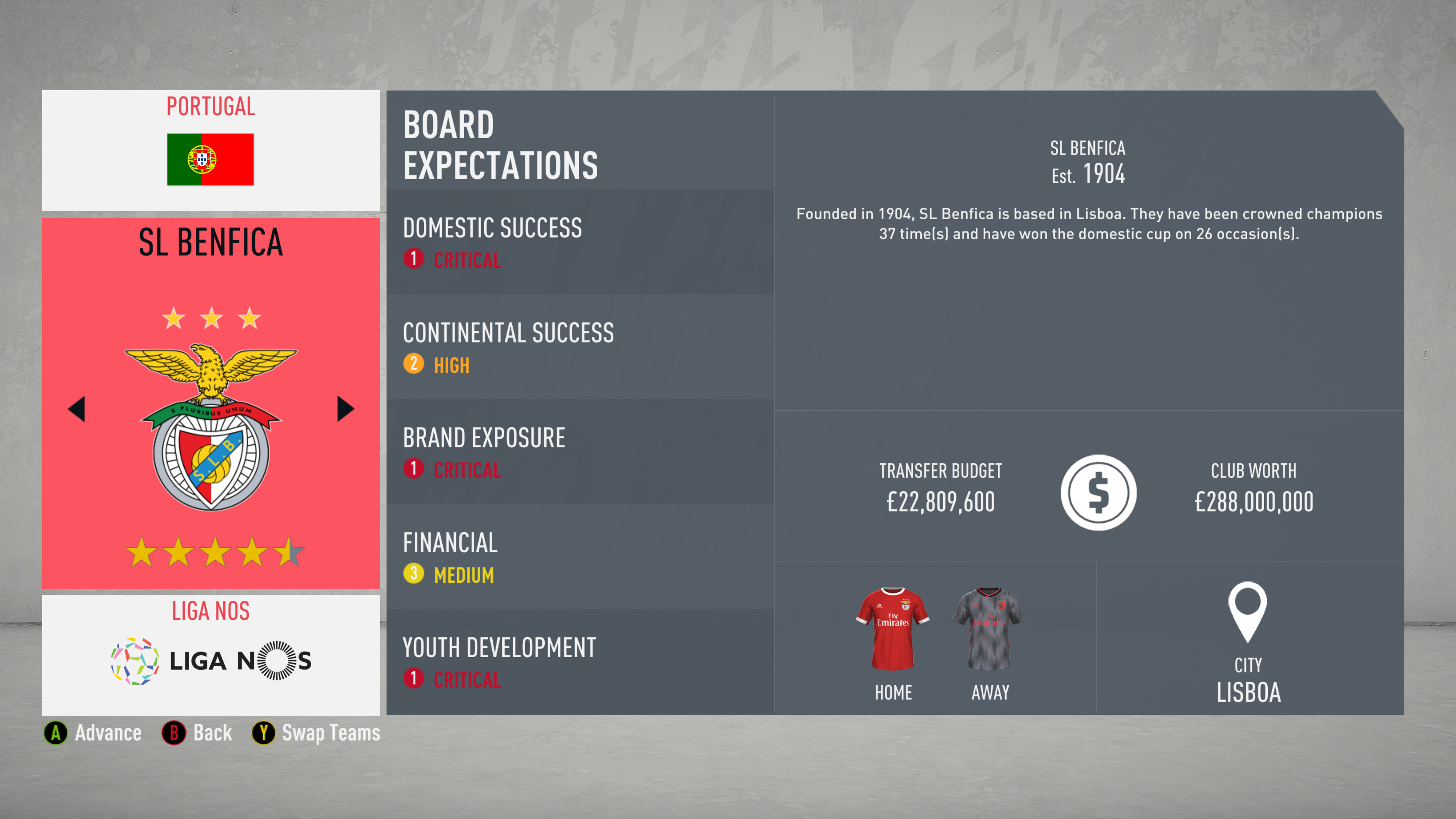 FIFA 20 Career Mode guide: choose the team scout the top players | GamesRadar+