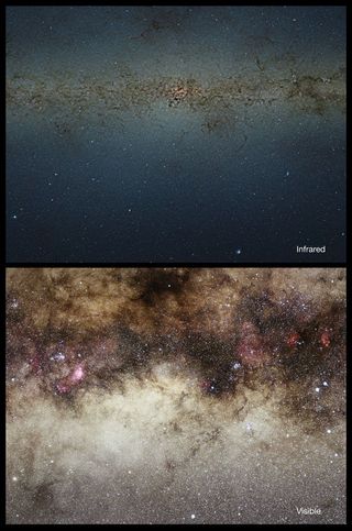 Optical/infrared Comparison of Milky Way Center