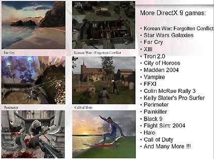 Ready For The Winter Games: ATI Radeon 9800 XT | Tom's Hardware