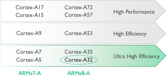 Super tiny Windows 11 OS that fits inside your 4GB thumb drive gets a big  update — Tiny11 2311 shrinks 20% and allows cumulative updates