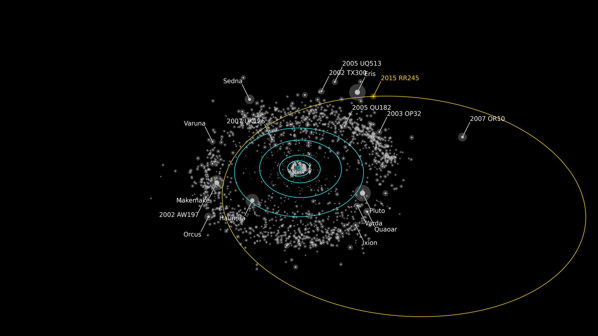 New Dwarf Discovered Far Beyond Pluto's Orbit Space
