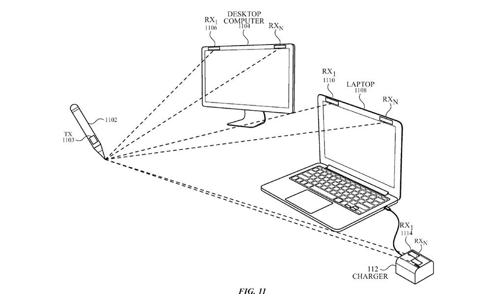 Diagram of an Apple stylus interacting with a desktop and laptop