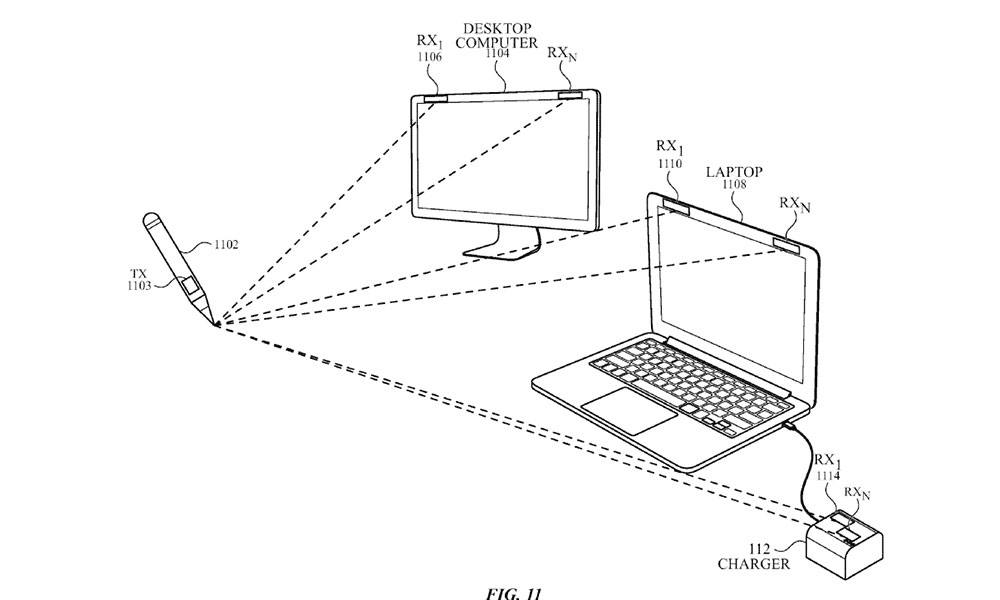 Diagram of an Apple stylus interacting with a desktop and laptop