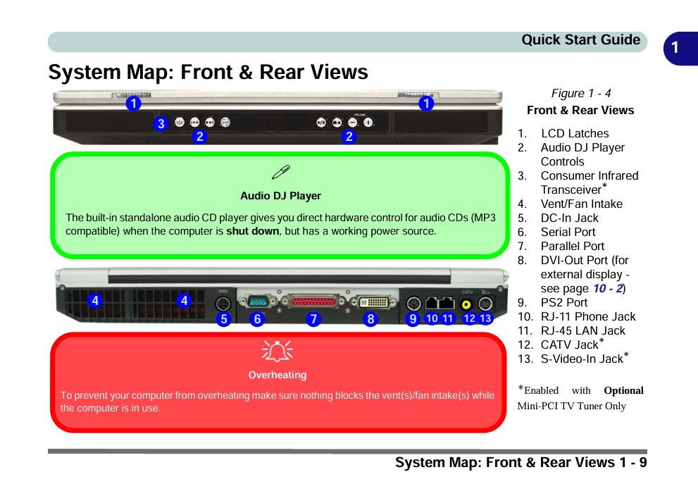 Sager D900T user manual