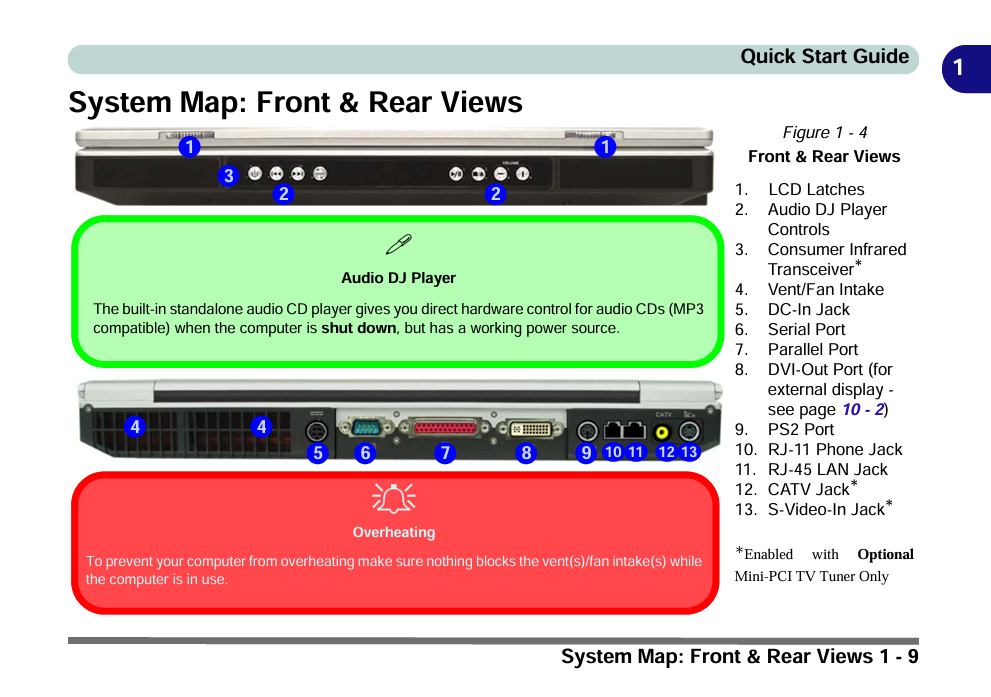 Sager D900T user manual