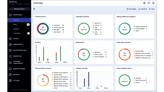 The Acronis dashboard