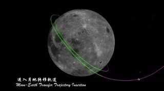 Representation of the Chang'e 5 orbiter changing trajectory to head back to Earth.
