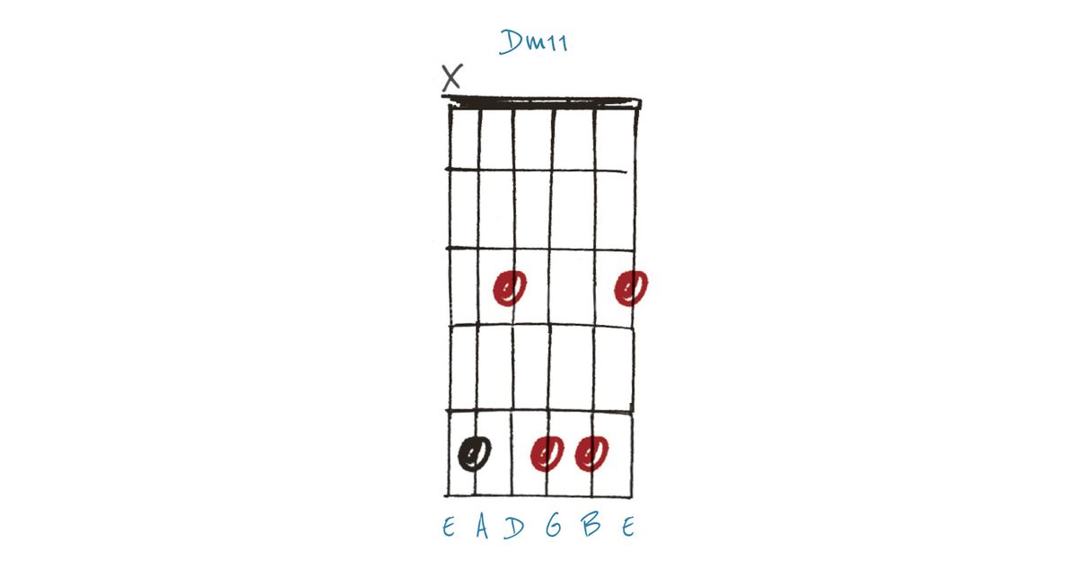 Dm11 Chord Example