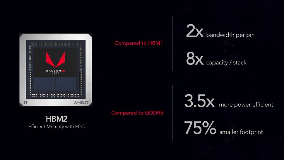 AMD Vega release date, news and features | TechRadar