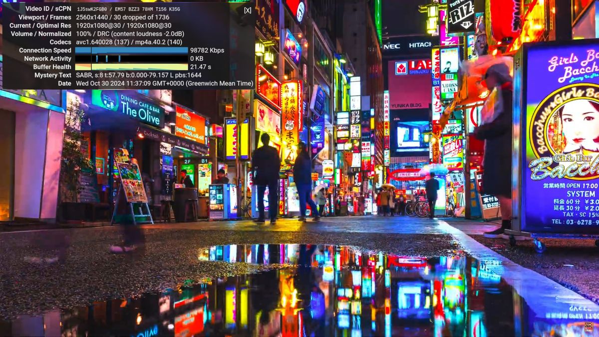 Raspberry Pi YouTube Performance
