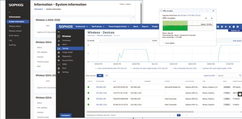 Desktop screenshot of Sophos AP6 420E management system