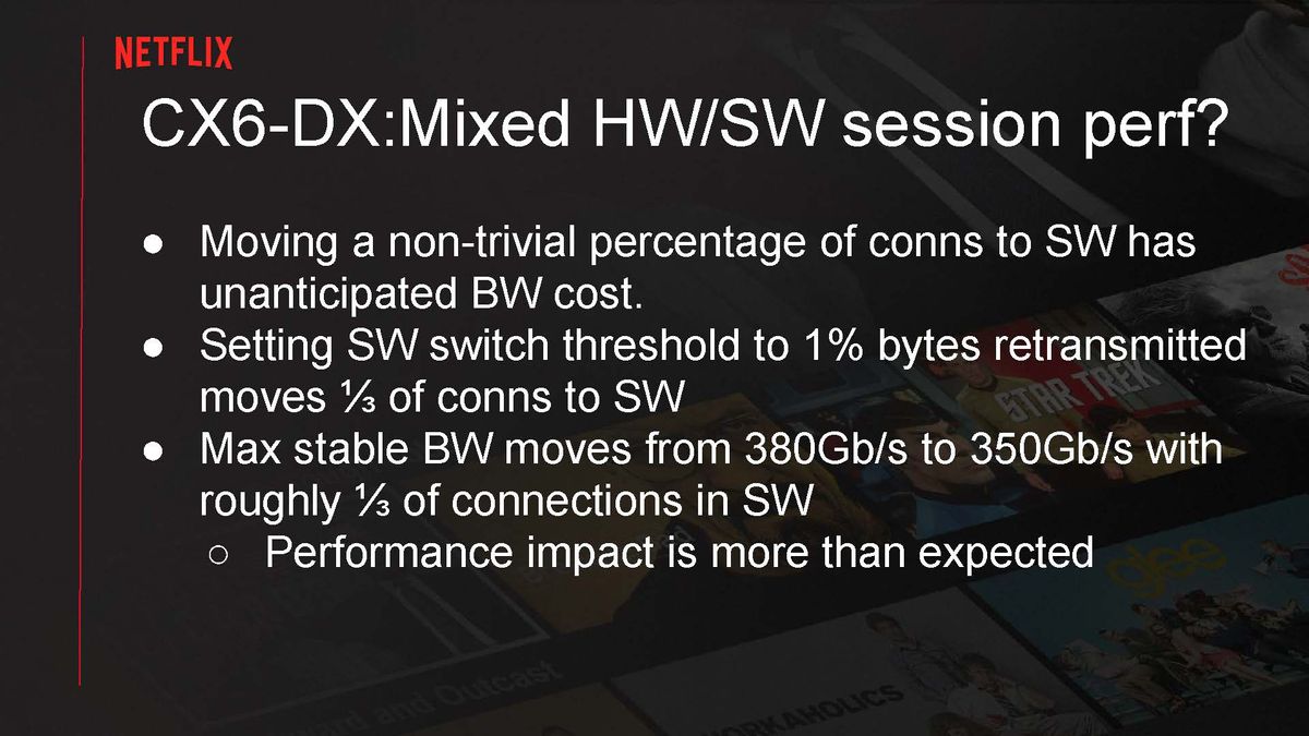 Serving Netflix Video at 400 Gb/s on FreeBSD