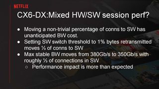 Serving Netflix Video at 400 Gb/s on FreeBSD
