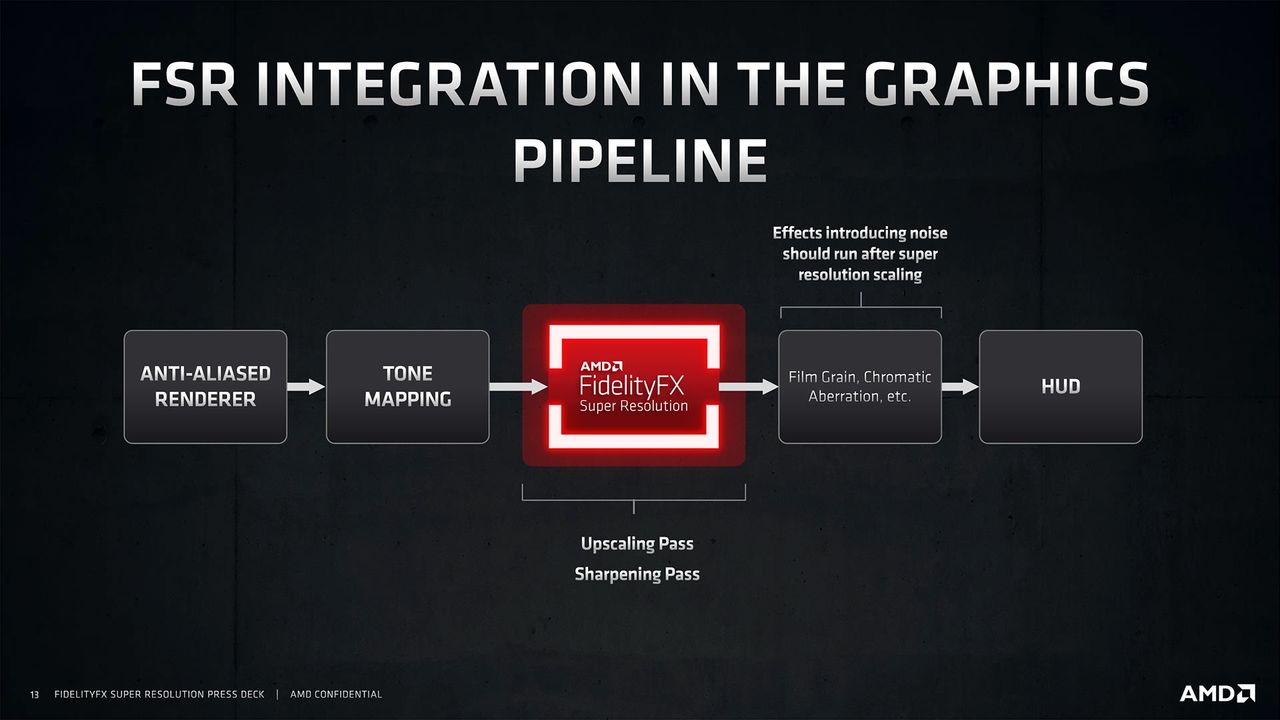 AMD FidelityFX Super Resolution slide deck