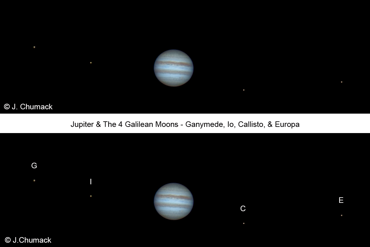jupiter 4 moons names