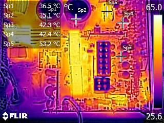 IR Images