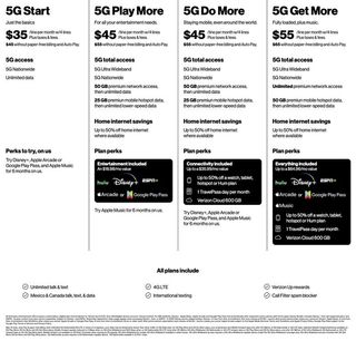 Verizon 5G Ultra plans