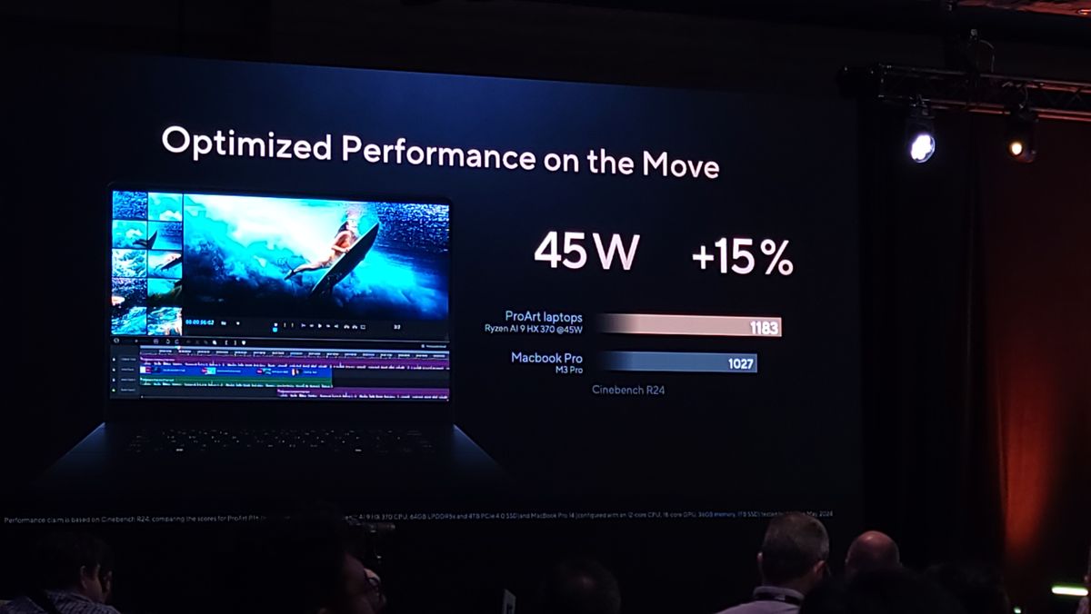 AMD Ryzen 9000 Series