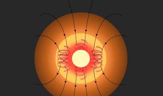 A diagram showing Earth's magnetic field lines superimposed on top of its layers