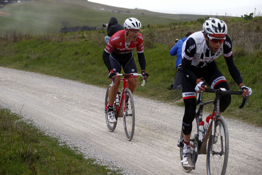Markel Irizar (Trek - Segafredo)