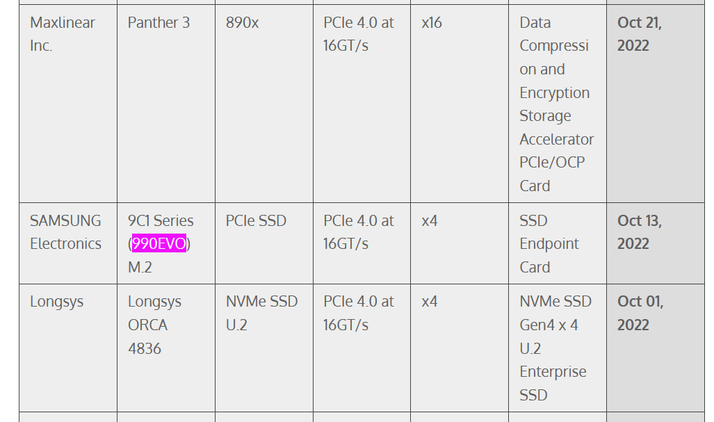 990 Evo-Auftritt in der PCI SIG-Datenbank