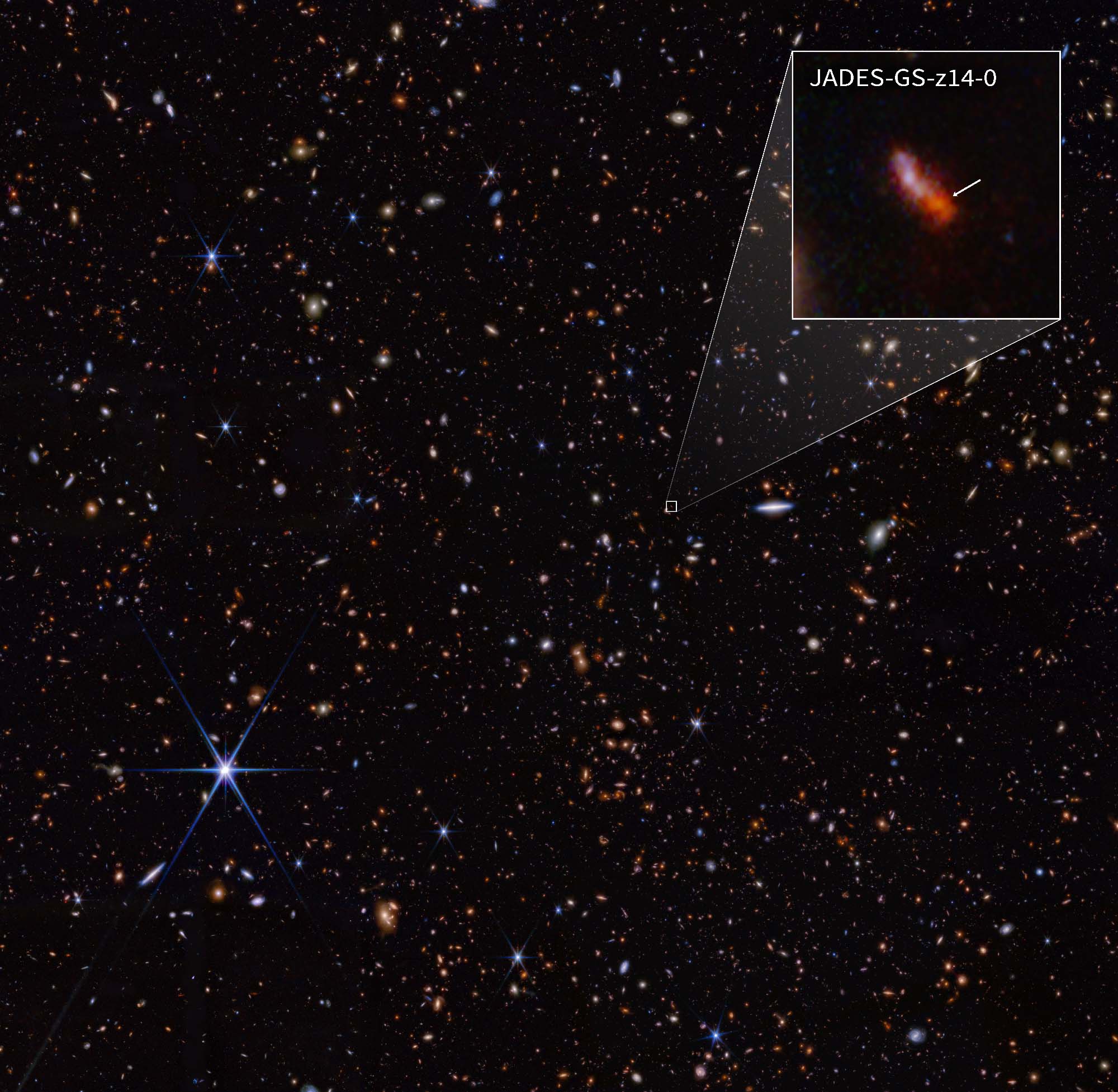 El telescopio James Webb descubre las dos primeras galaxias del universo conocido, y una de ellas es increíblemente grande