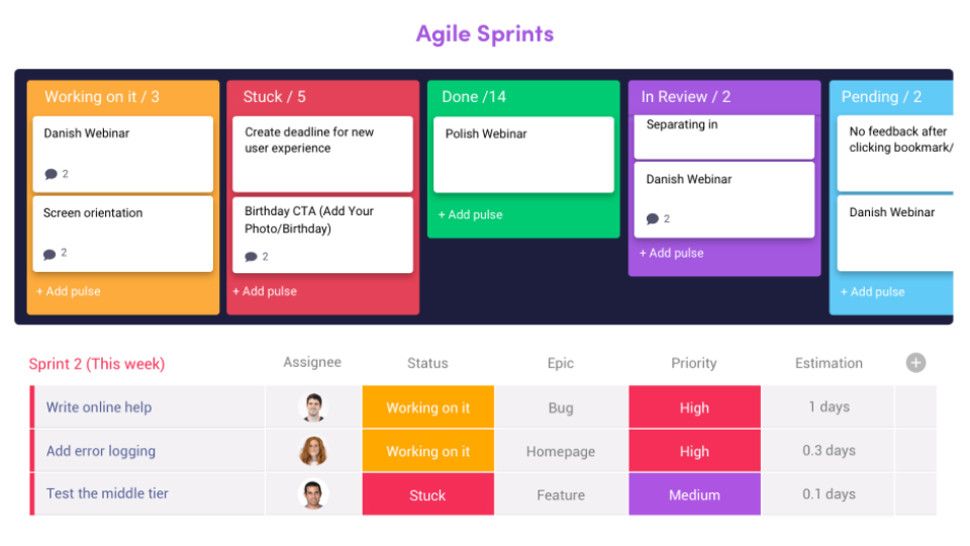 how-successful-teams-use-project-management-software-infographic