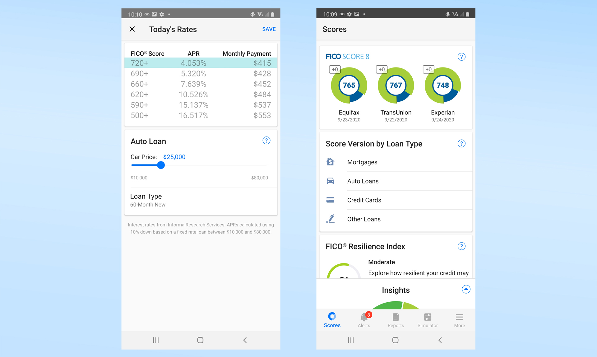 MyFICO Premier review