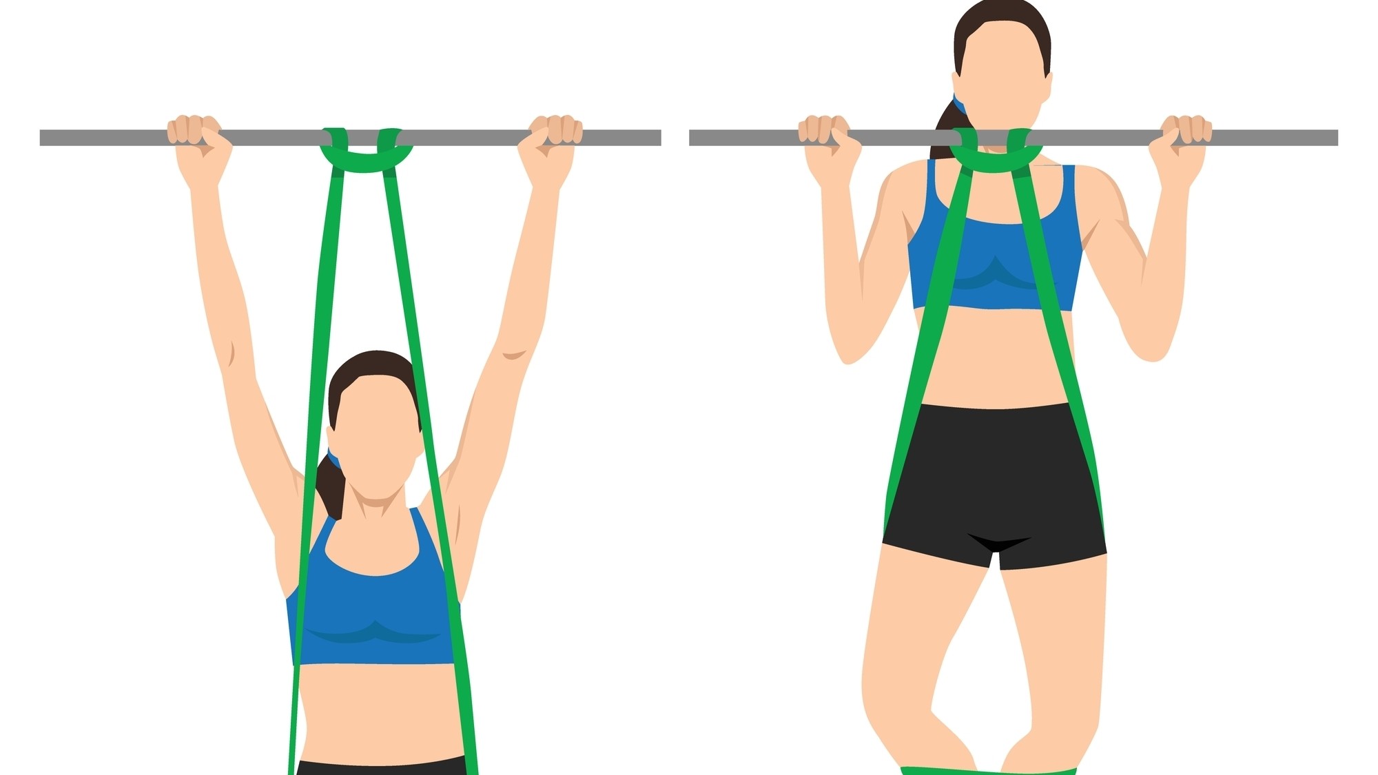 Vector band assisted pull-up