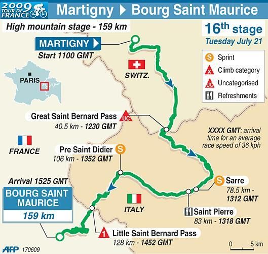 Stage 16 map
