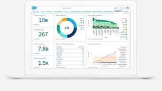 The analytics screen in the Salesforce CRM dashboard
