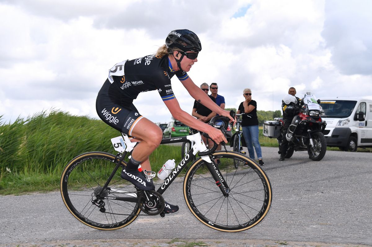 Emilia Fahlin (Wiggle High5)