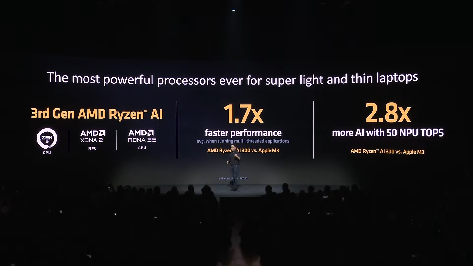Asus утверждает, что ее Zenbook S16 превосходит MacBook по мощности и портативности: вот почему я думаю, что Asus прав