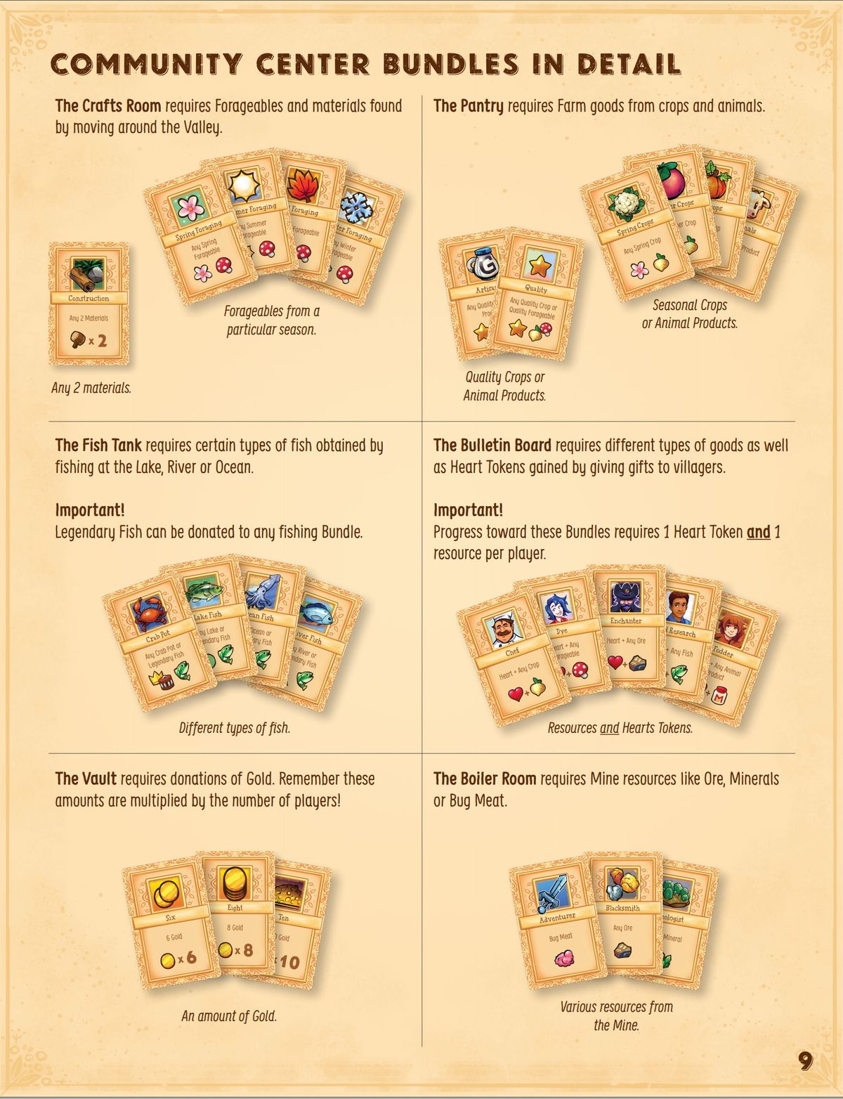 Stardew Valley: The Board Game