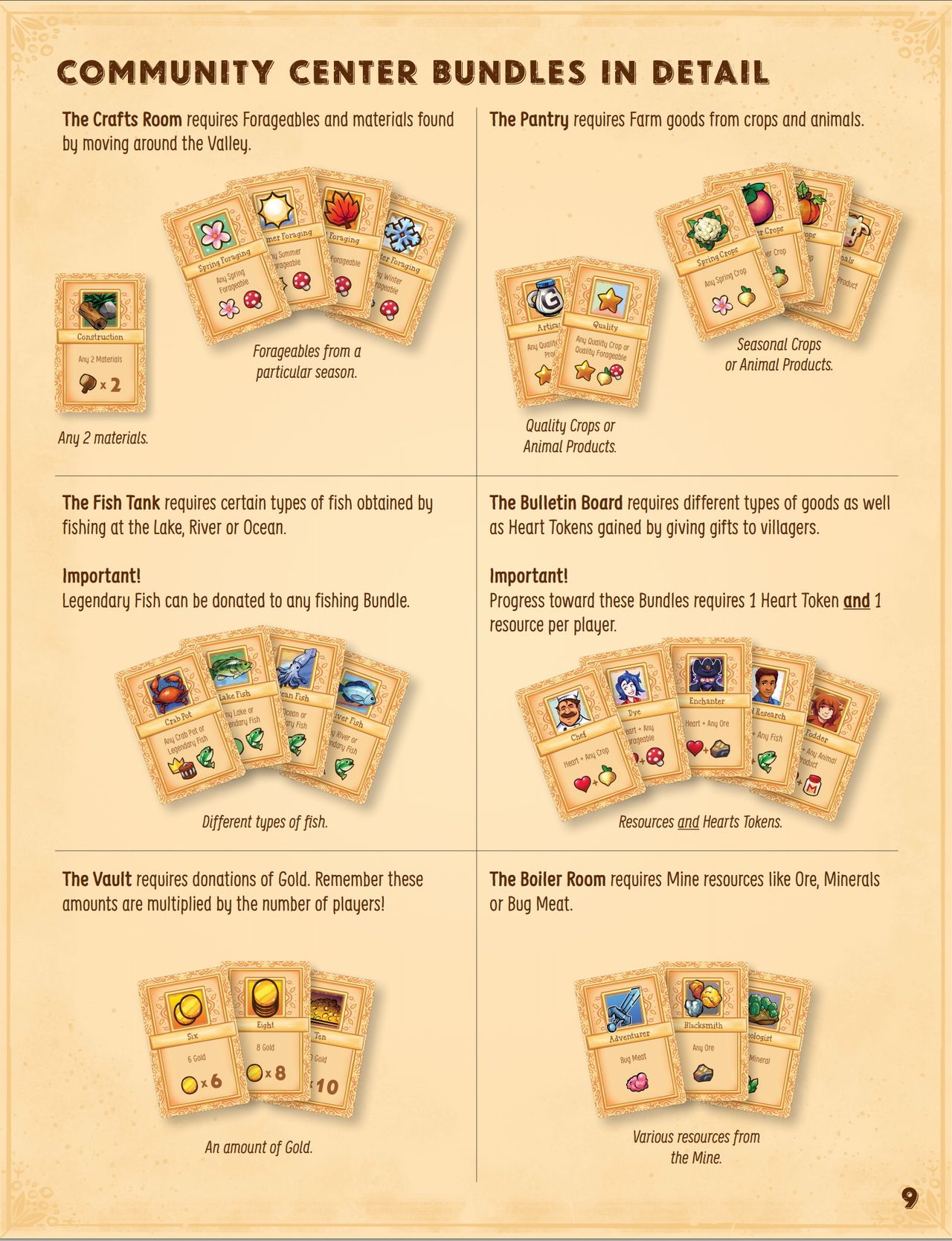 Stardew Valley: The Board Game