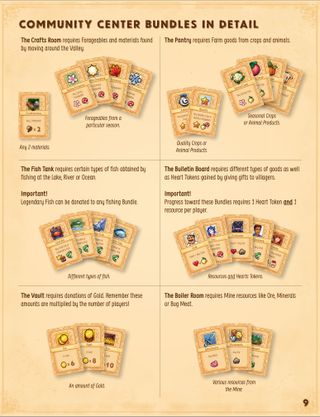 Stardew Valley: The Board Game