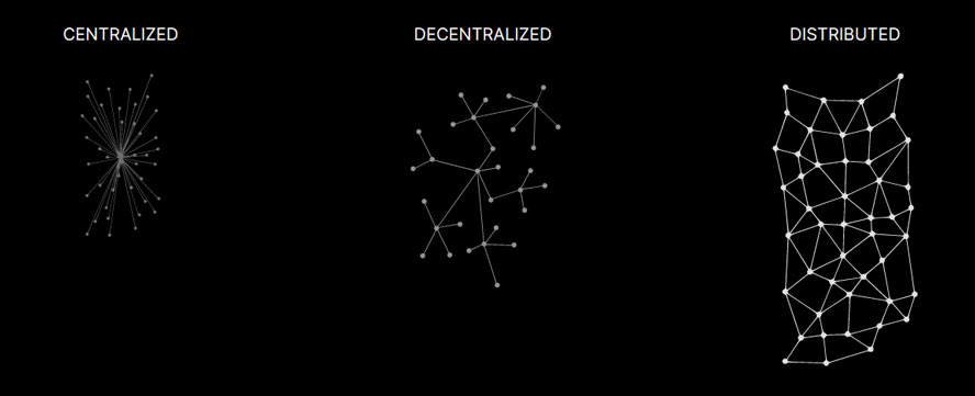 Informationen zur Decentralized Storage Alliance