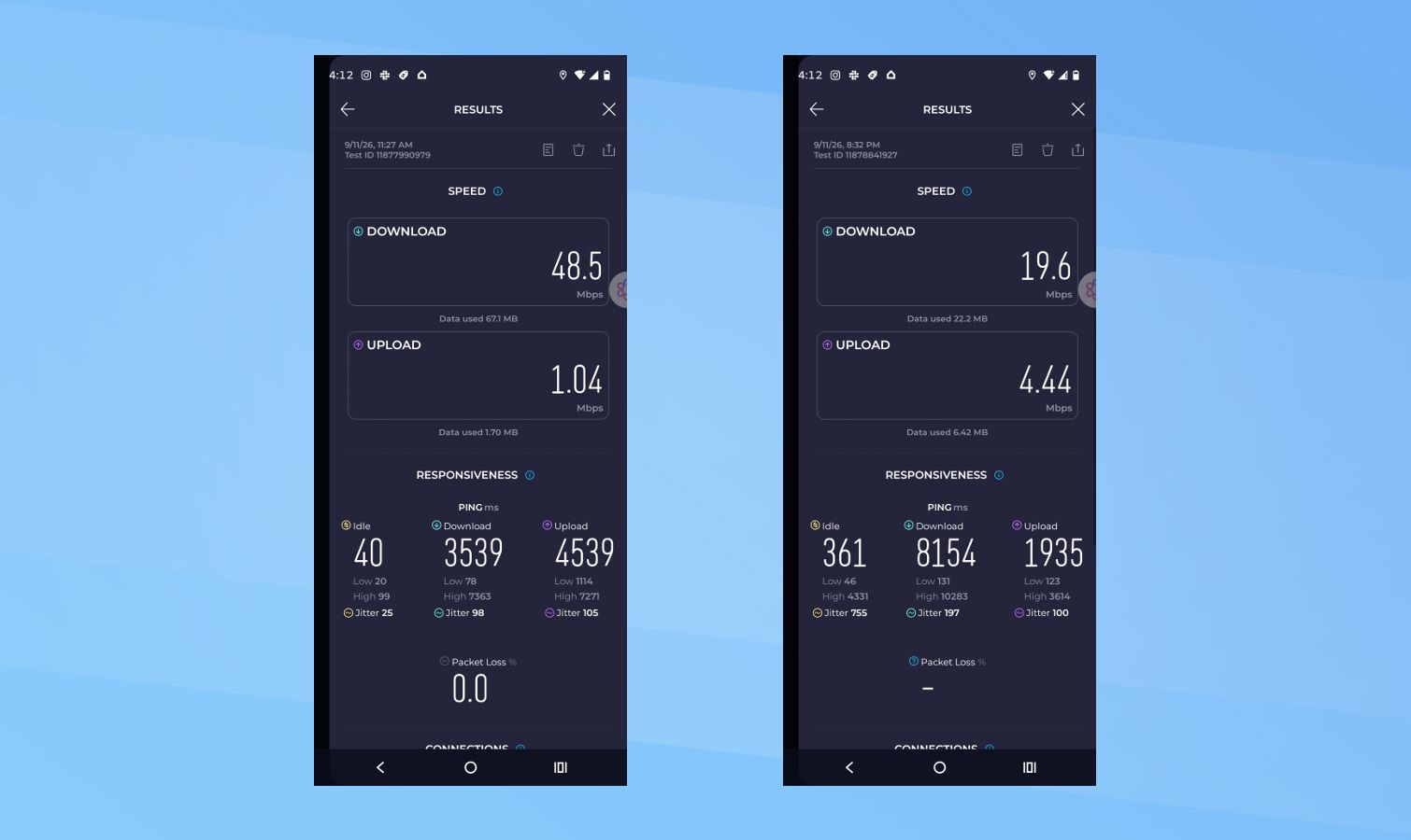 RedPocket Mobile data speeds.