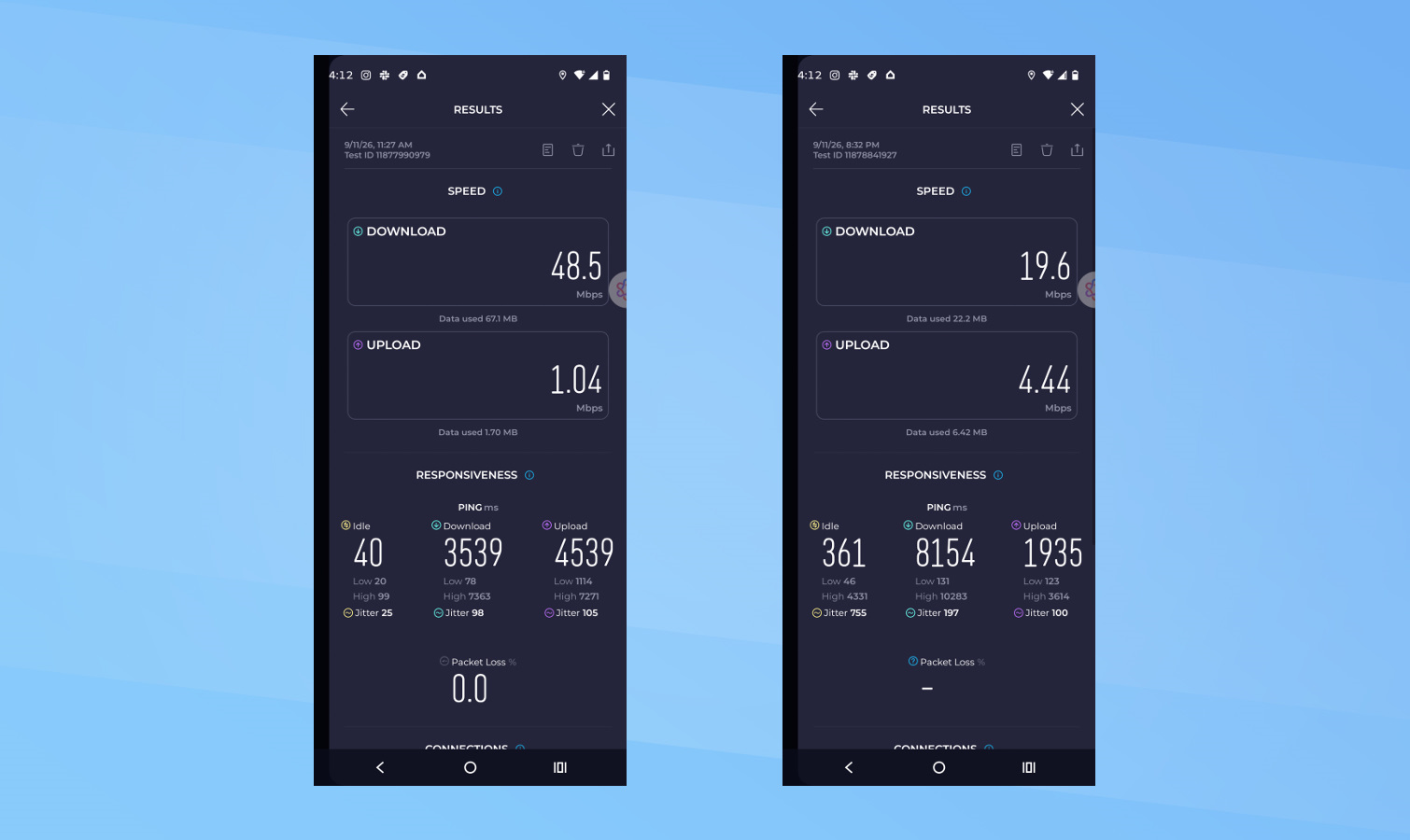 RedPocket Mobile data speeds.
