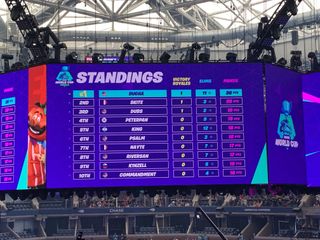Fortnite World Cup Solos Standings Game 3