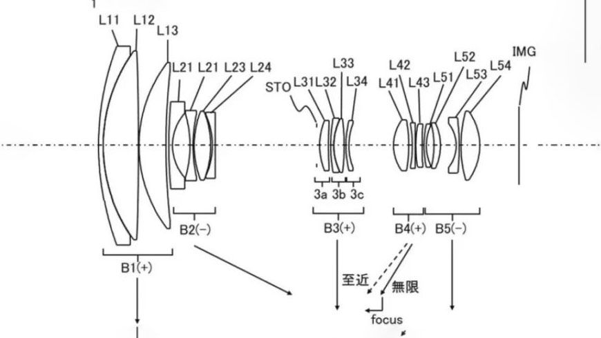 Canon lens patent drawing