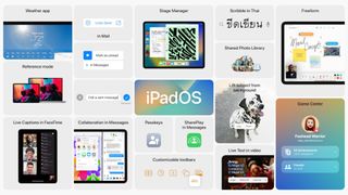 WWDC 2022 IpadOS 16 Overview