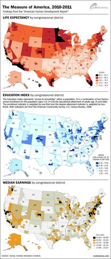 Healthiest places to live in America. New statistics on the health, education and welfare of Americans.