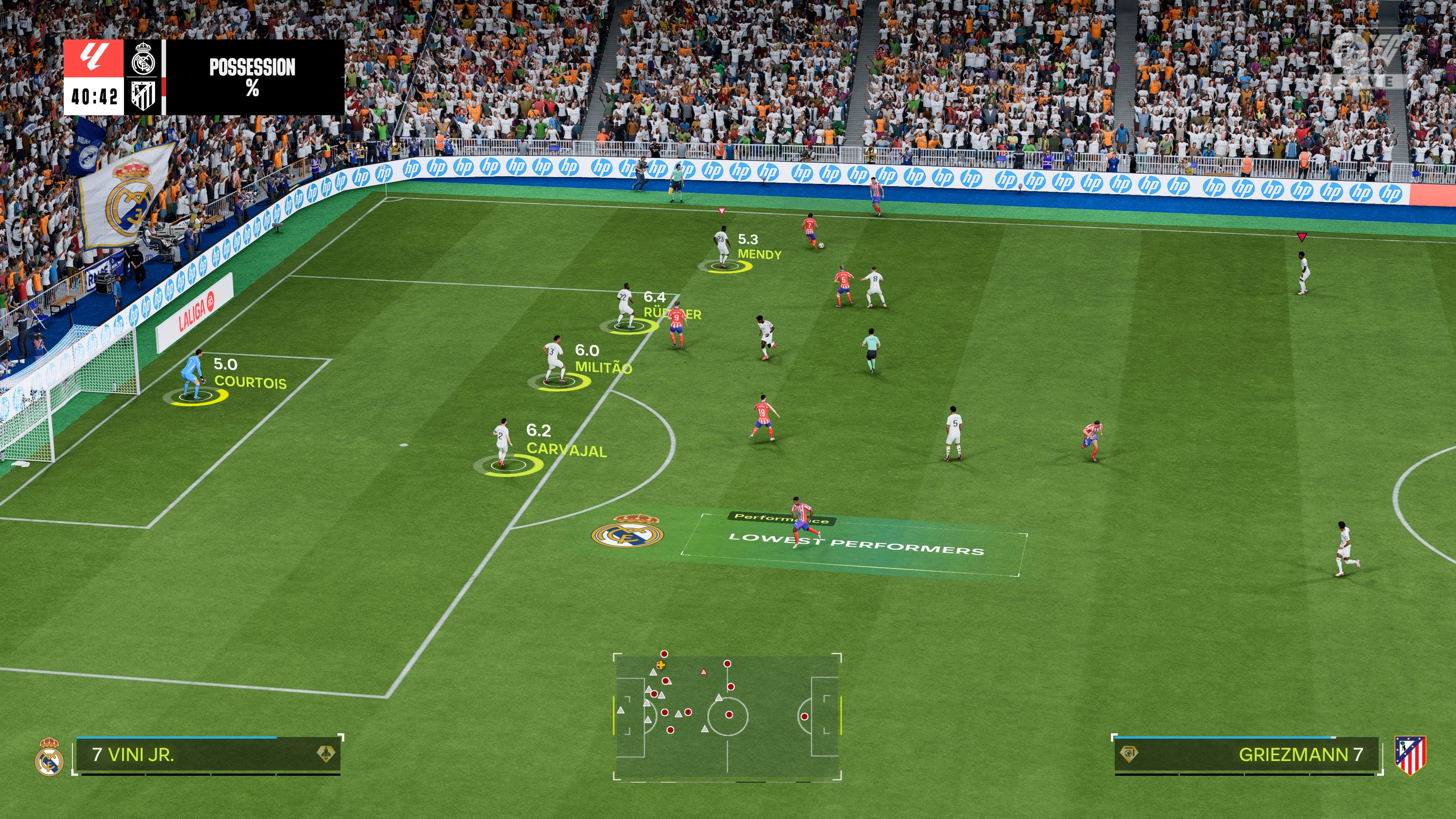 EA FC 25 review: "Highly playable, yet naggingly familiar"