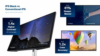 Dell UltraSharp 32 6K Monitor
