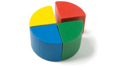 Circle made of four wooden blocks in yellow, blue, green and red representing quarters